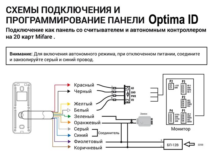 Подключение вызывной панели fx icp238 Вызывная панель Neolight Optima ID - Onvi