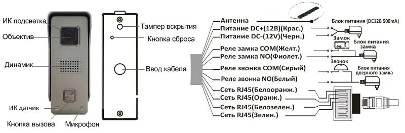 Подключение вызывной панели hiwatch Панель видеодомофона Optimus DS-720W серебристый цвет