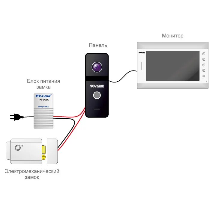 Подключение вызывной панели и электро замка novicam FANTASY BLACK : Цветная вызывная панель 800 ТВЛ с ИК подсветкой Novicam