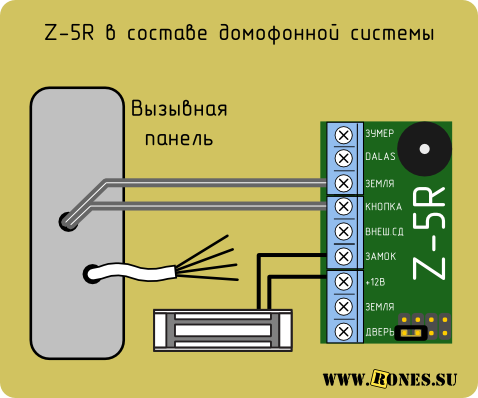 Подключение вызывной панели к контроллеру z 5r Контроллер Z-5R. Подключение и настройка