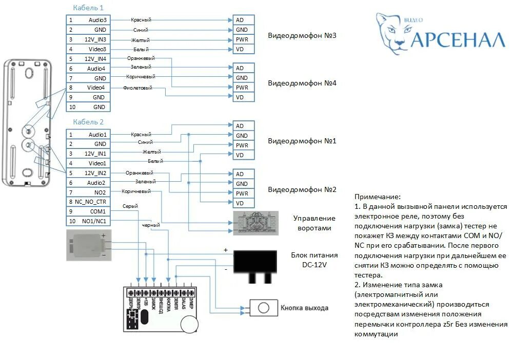 Подключение вызывной панели к z 5r подключение вызывной панели к замку через контроллер (на примере Iron Magic и z5