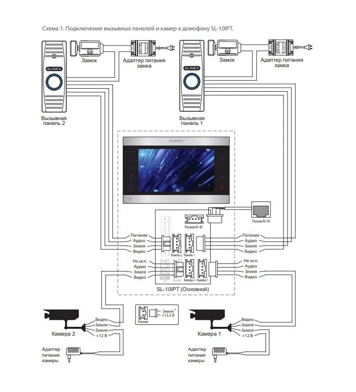 Подключение вызывной панели slinex 20 к видеорегистратору Премиум Slinex SL-10IPTHD + ML-20HD