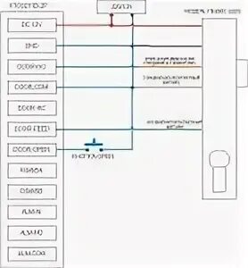 Подключение вызывной панели vdp d2211w b Схема подключения электроригельного замка на VTO3211D-2Р Спільнота Dahua