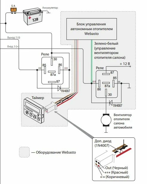 Подключение webasto к сигнализации Подключение пульта вебасто: найдено 87 картинок