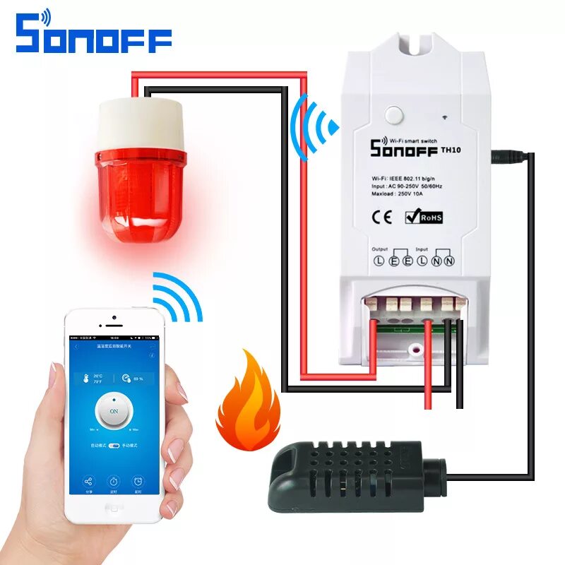 Подключение wi fi датчиков движения Sonoff Th 16a/10a Temperature And Humidity Monitoring Wifi Smart Switch Controll