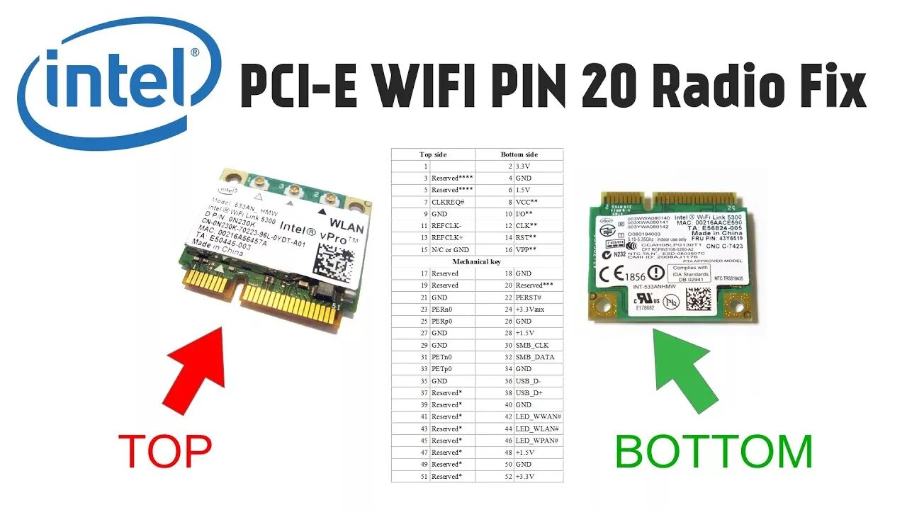 Подключение wifi адаптера к телефону How to fix Intel 5100 5300 Mini-PCIE WLAN WIFI Radio on Issue (Covering Pin 20) 