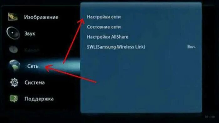 Подключение wifi к телевизору samsung Картинки КАК ПРОВЕРИТЬ ИНТЕРНЕТ НА ТЕЛЕВИЗОРЕ