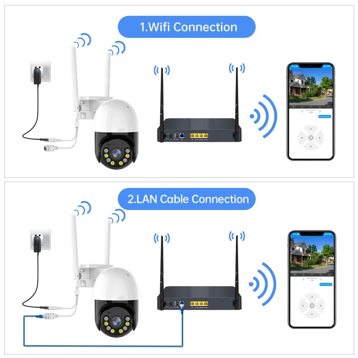 Подключение wifi камеры к андроиду IP-камера наружная беспроводная, 5 МП, 3 Мп, Wi-Fi, 4-кратный зум АлиЭкспресс