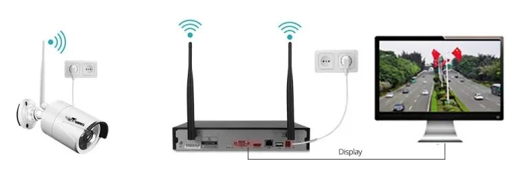 Подключение wifi смарт камеры Камера видеонаблюдения Wetrans, беспроводная домашняя камера безопасности, IP, W