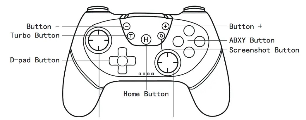 Подключение wireless controller к телевизору 2.4 g wireless controller gamepad как пользоваться