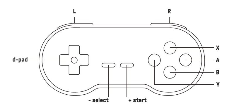 Подключение wireless controller к телевизору 8BitDo SN30 GP Bluetooth Gamepad User Manual