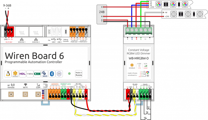 Подключение wiren board к 3 м фазам Подключаем к WB-MRGBW-D 4 одноцветные ленты - Sprut.AI