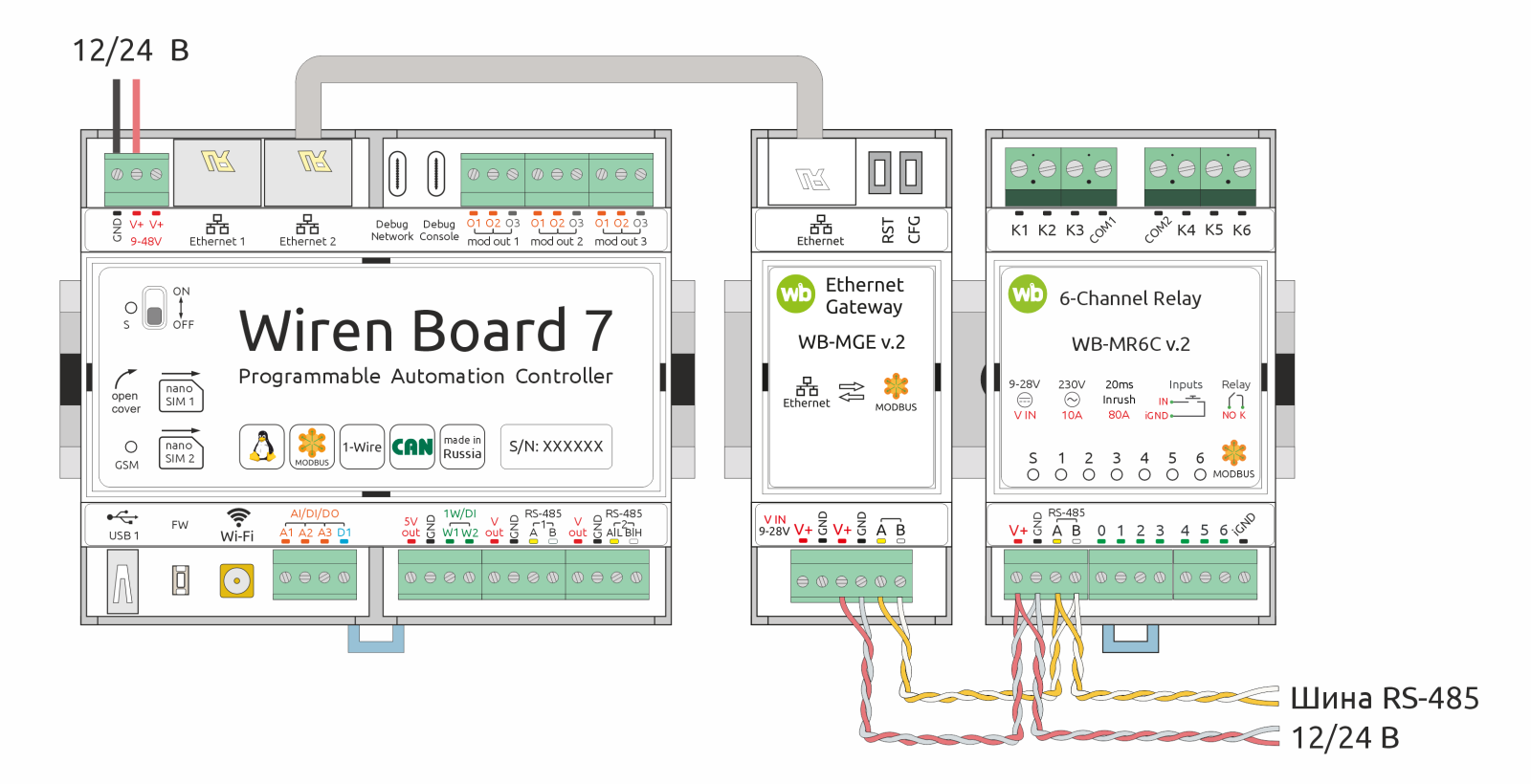 Подключение wiren board к 3 м фазам Файл:Installation WB6+MGE s.png - Wiren Board