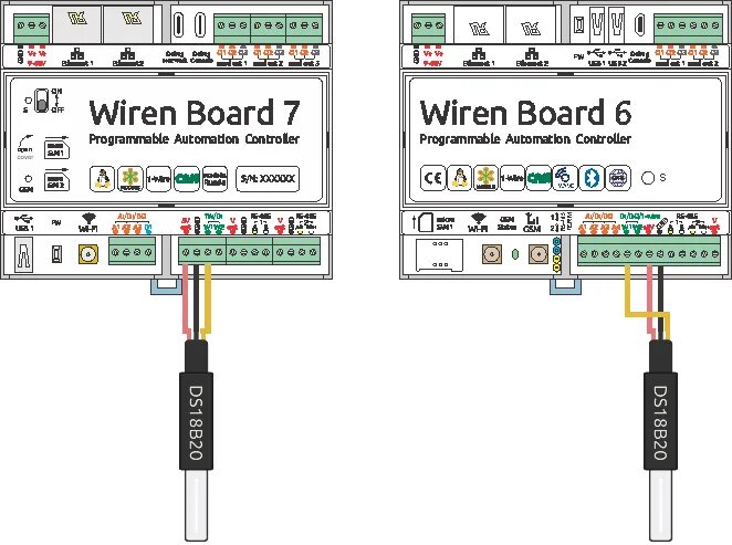 Подключение wiren board к 3 м фазам Проблема с датчиками DS18B20 в Wiren Board 7.3.4 - Программное обеспечение - Wir