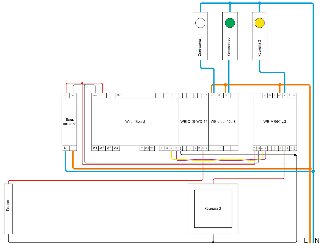 Подключение wiren board к 3 м фазам Простая тестовая схема подключения - Wiren Board Support
