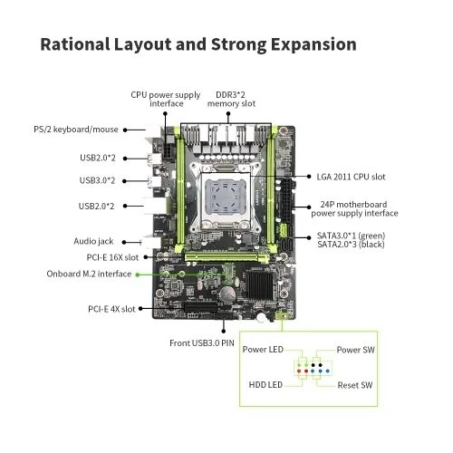 Подключение x79 к блоку питания Jingsha X79 Motherboard M.2 High Speed E5 LGA2011 V2 Processor DDR3 64GB Mainboa