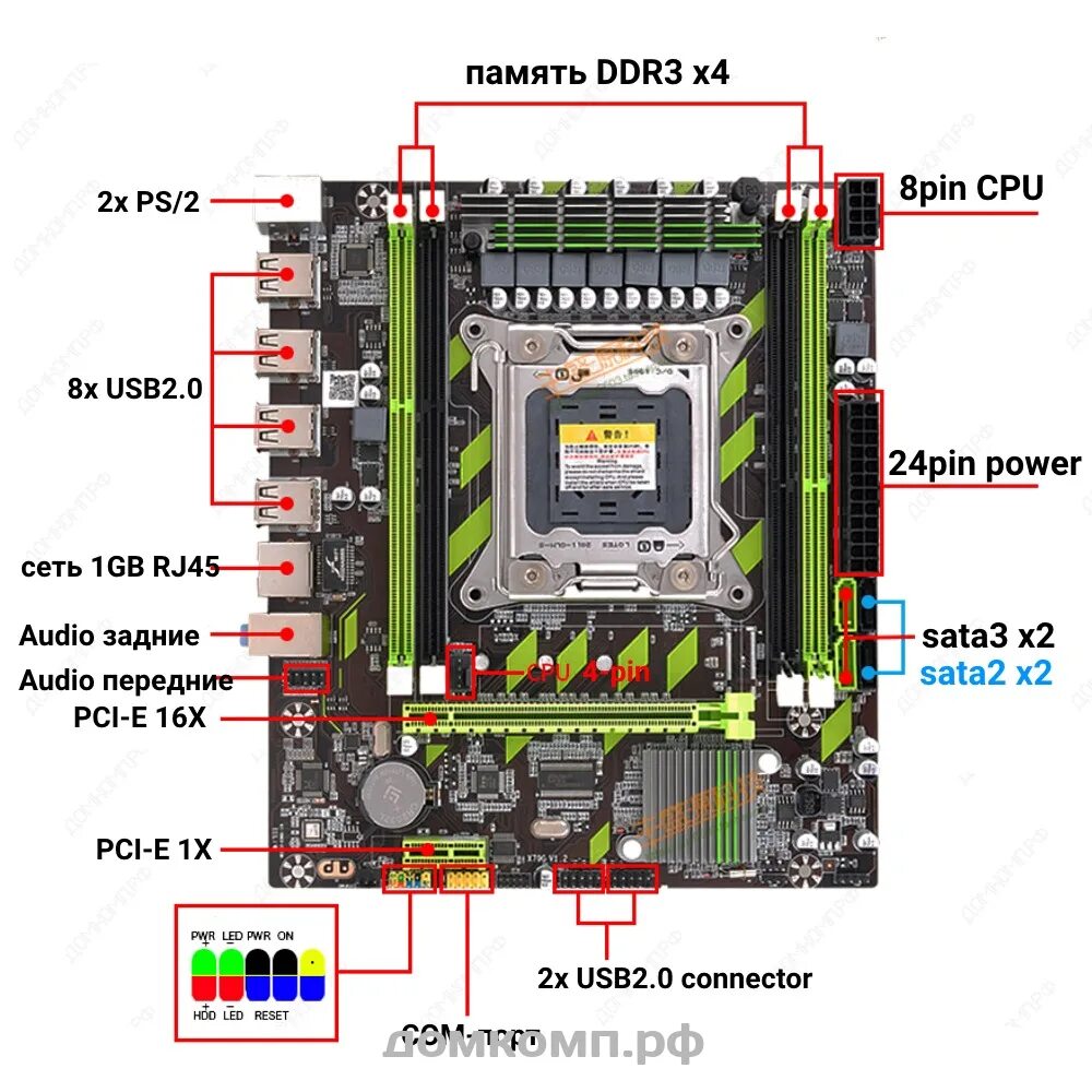 Подключение x79 к блоку питания Материнская плата PRO X79M-S V1.0 с гарантией в Оренбурге - Домкомп.рф