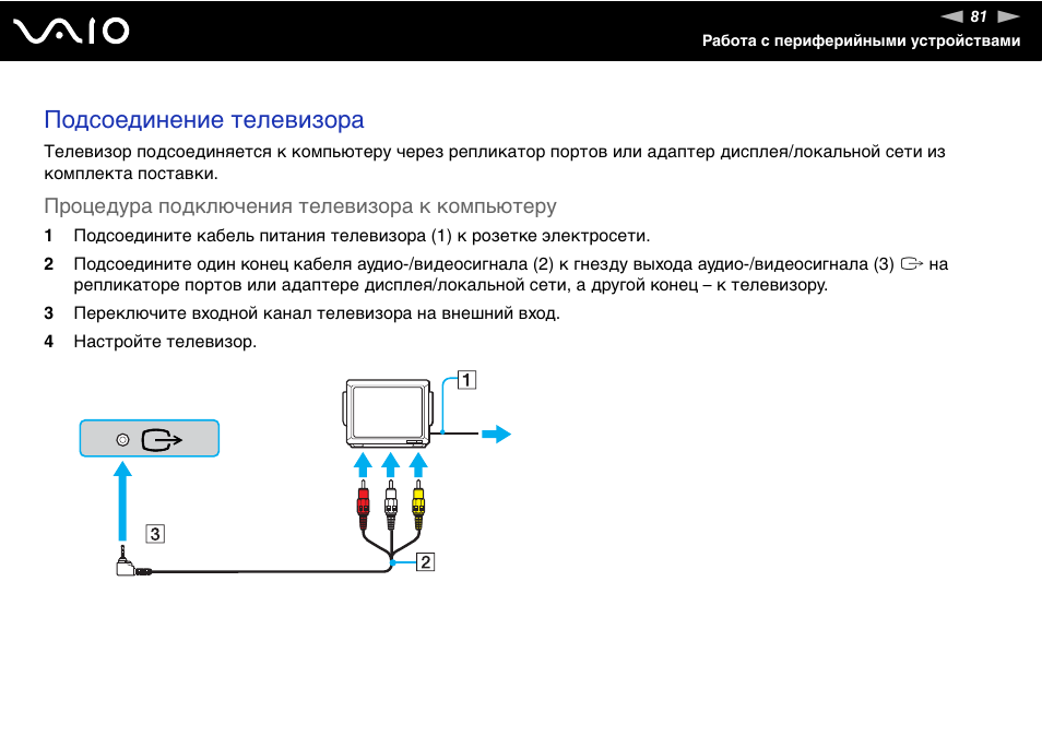 Подключение x96q к телевизору через av Фотографии СТАНЦИЯ МАКС ПОДКЛЮЧЕНИЕ К ТЕЛЕВИЗОРУ