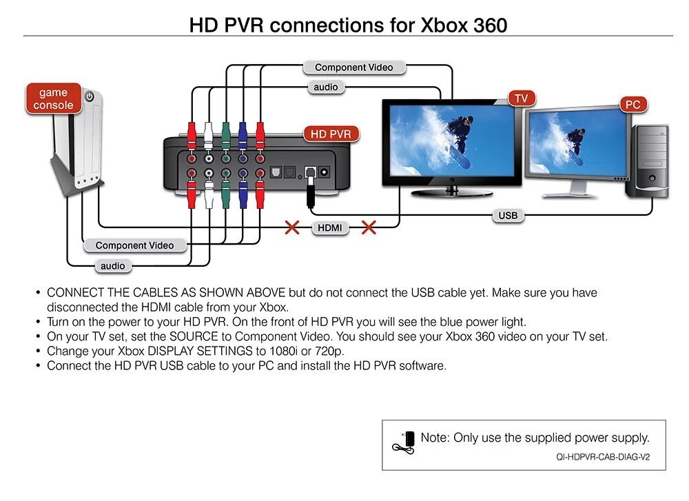 Подключение xbox series s к телевизору Hauppauge Support Colossus