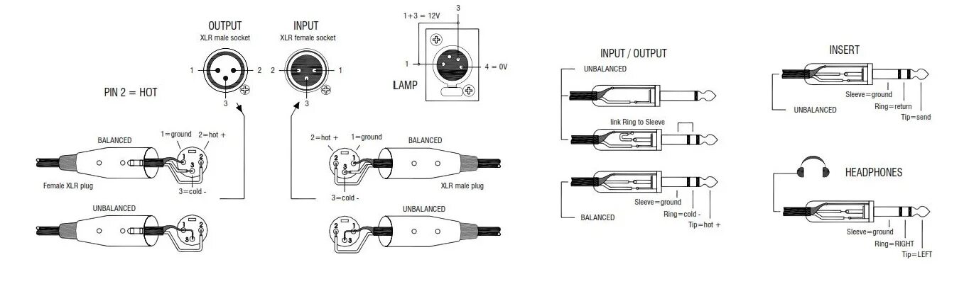 Подключение xlr адаптера какой кабель куда ALLEN & HEATH GL2400-432 - профессиональная микшерная консоль с матрицей 7х4