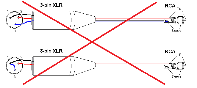 Подключение xlr адаптера какой кабель куда New, Fully Balanced Burson Conductor 3X: Dual ESS9038, 7.5wpc XLR, 3.75wpc SE He