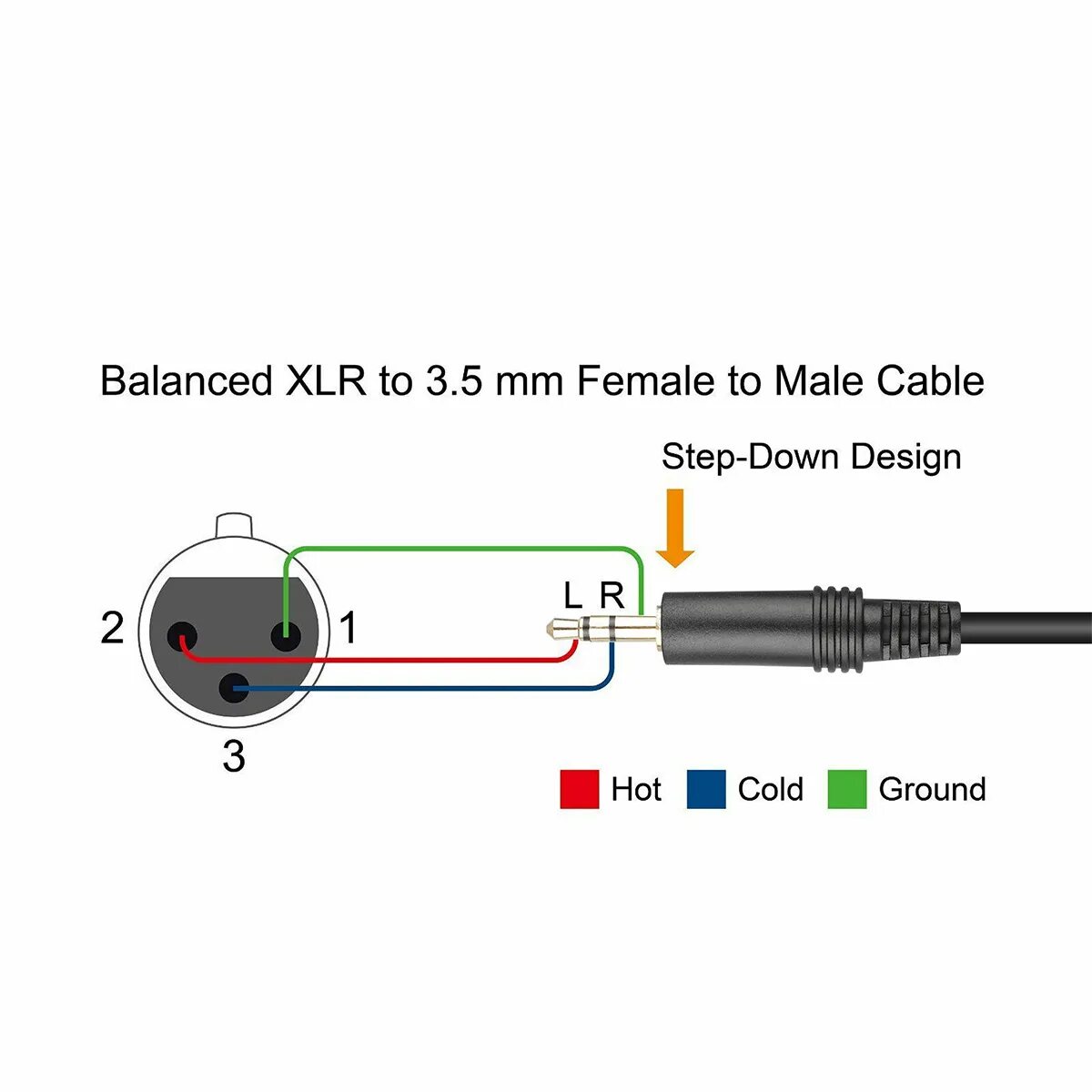 Подключение xlr микрофона к компьютеру 10 inch 3.5mm to XLR 3-Pin Male Female Plug Microphone Mic Cable for M - Electro