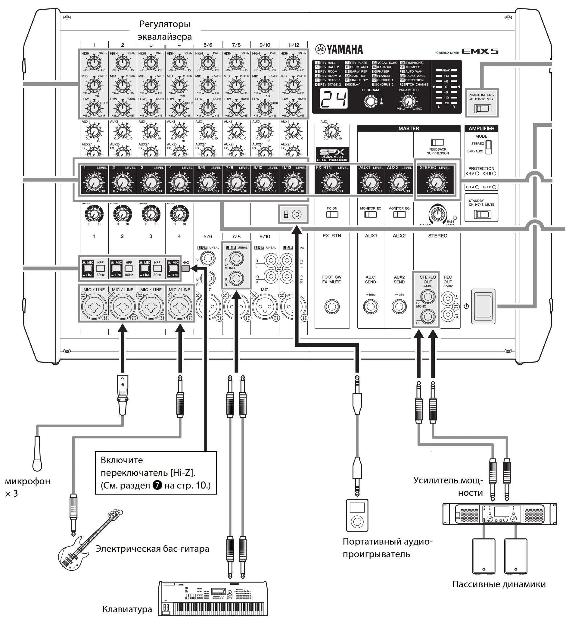 Подключение yamaha к компьютеру YAMAHA EMX5 - активный микшерный пульт, 12 каналов, усилитель 2х500 Вт