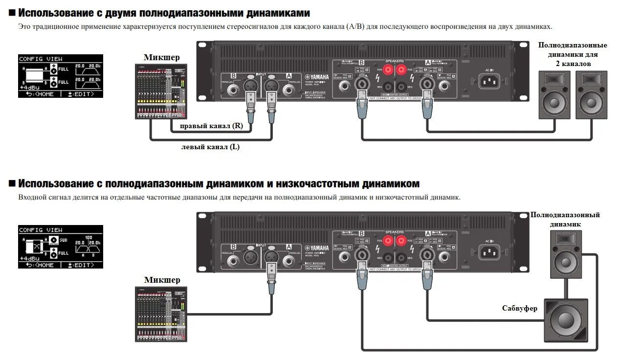 Подключение yamaha к компьютеру Усилитель мощности YAMAHA PX10