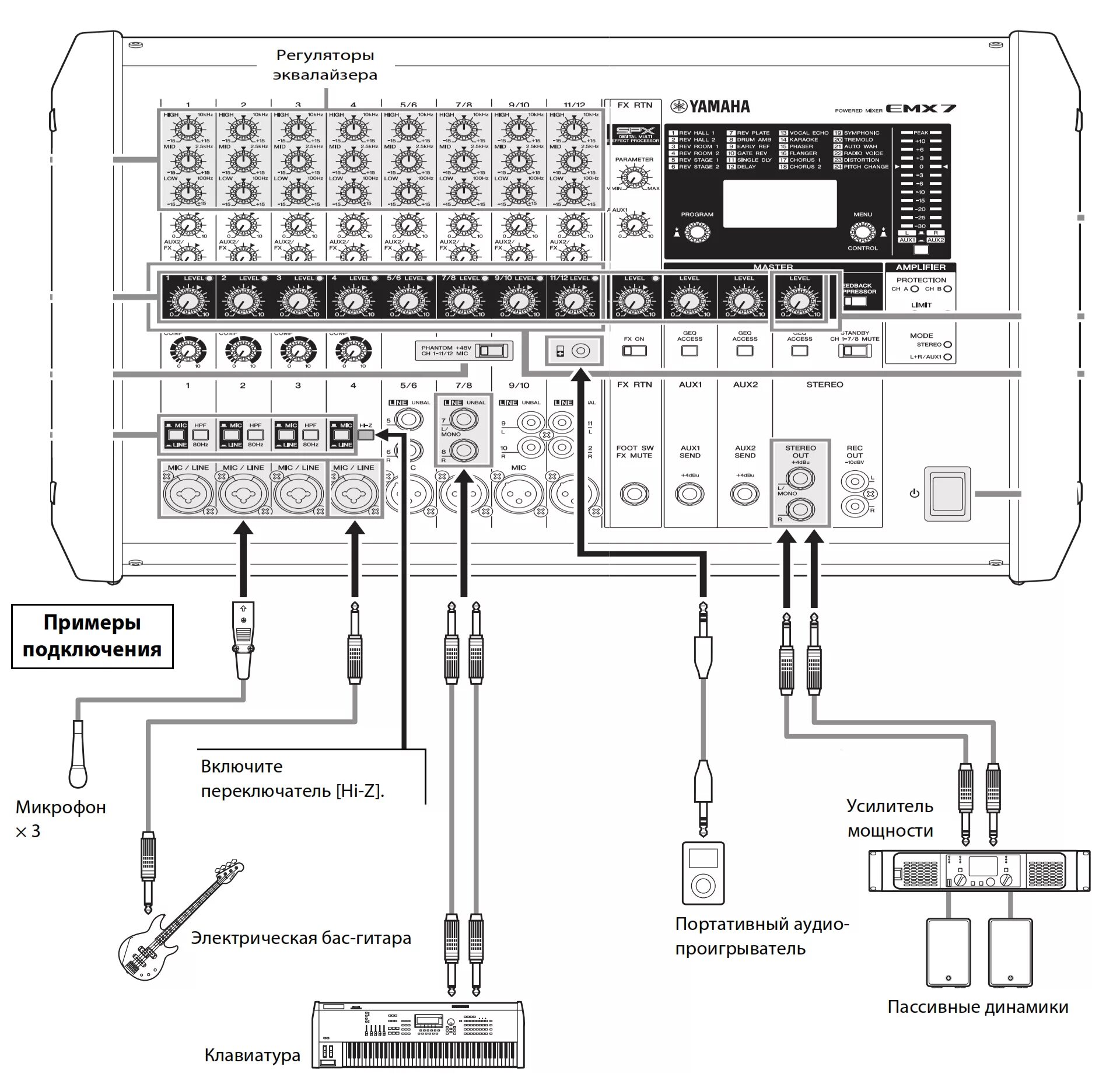 Подключение yamaha к компьютеру YAMAHA EMX7 - активный микшерный пульт, 12 каналов, усилитель 2х600 Вт