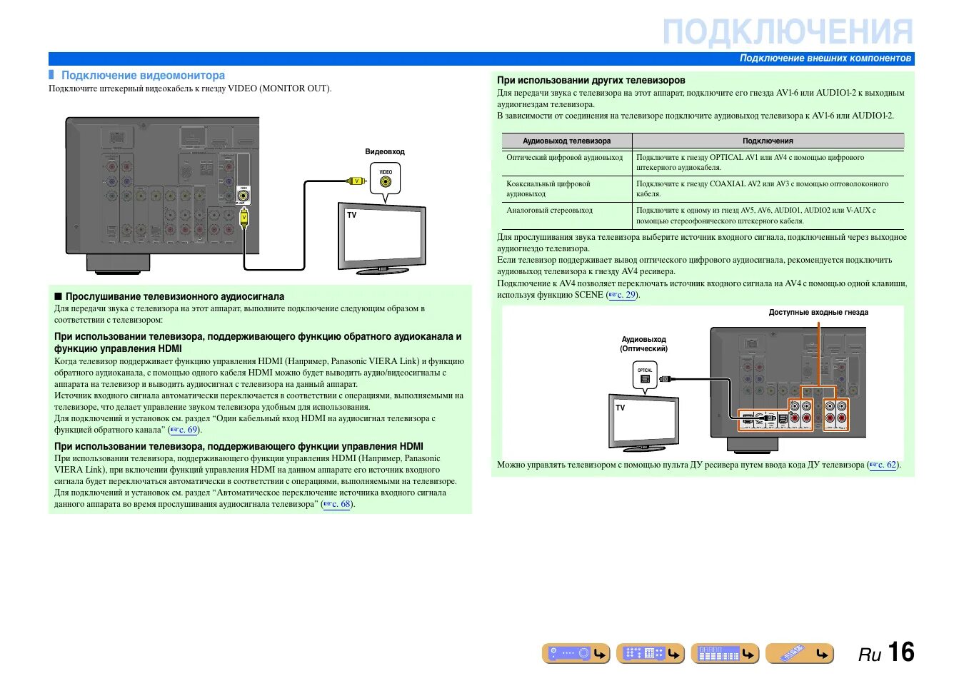 Подключение yamaha к телевизору С. 16, Подключения, Bd/dvd) Инструкция по эксплуатации Yamaha RX-V467 Страница 1