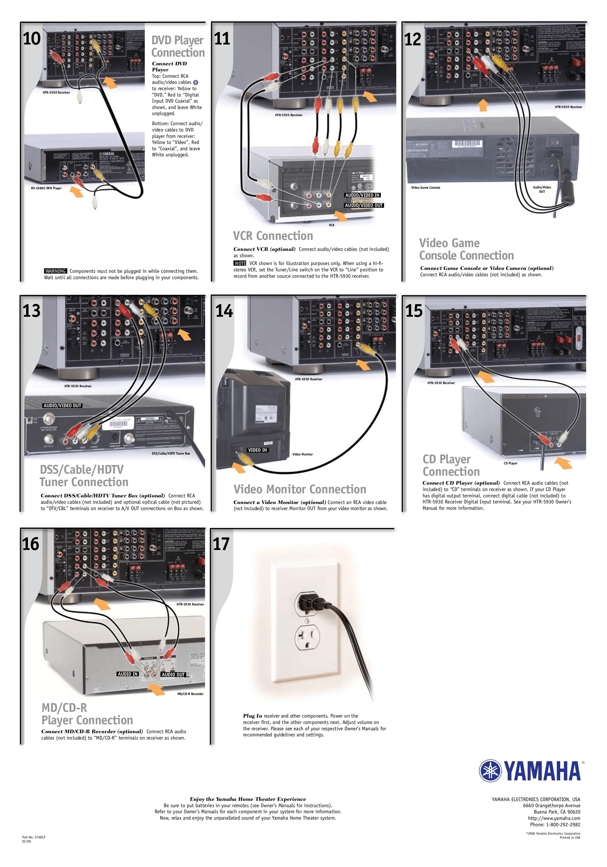 Подключение yamaha к телевизору Yamaha Htr 6050 Owner's Manual