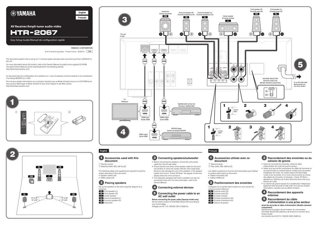 Подключение yamaha к телевизору Yamaha HTR-2067 User manual Manualzz