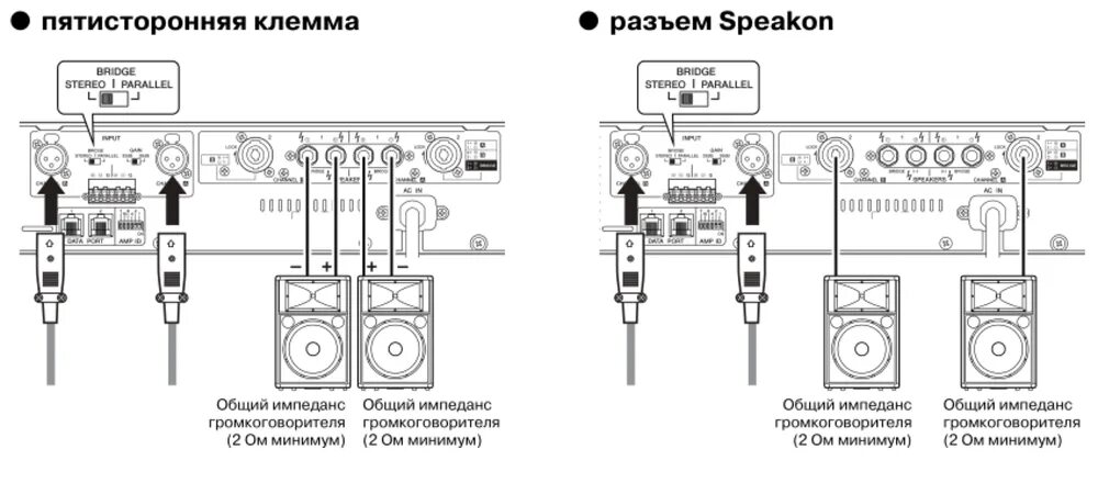 Подключение yamaha к телевизору YAMAHA T4n - усилитель мощности, 2 х 3300 Вт, технология EEEngine, цифровой инте