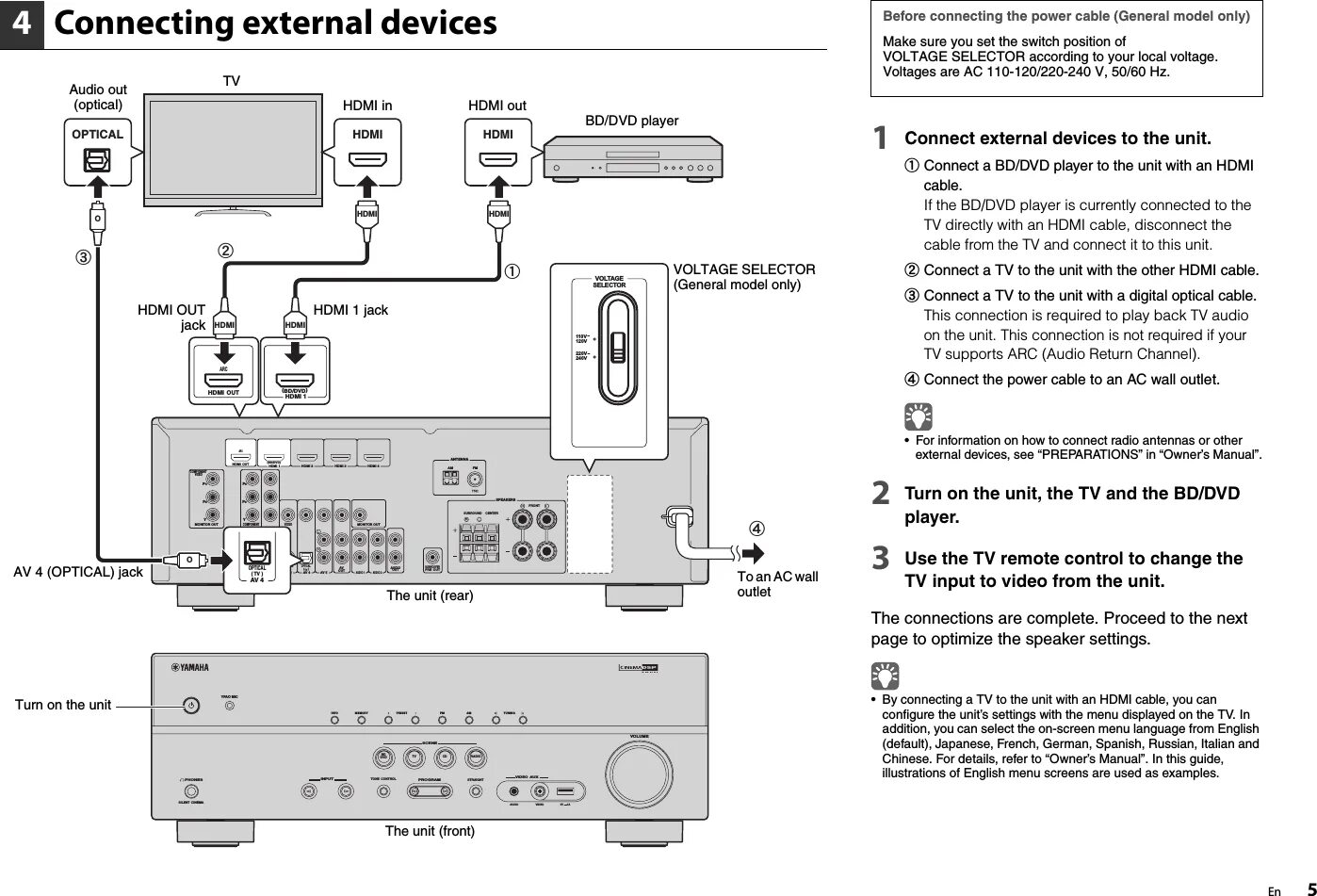 Подключение yamaha к телевизору Yamaha rx v357 схема