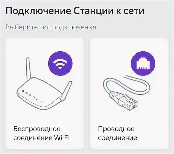 Подключение яндекс станции к телевизору lg Сопряжение с алисой