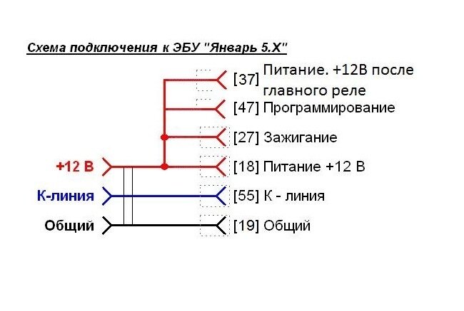 Подключение января 7 2 Прошивка Январь 5.1 Мастерская Эдуарда Орлова Дзен