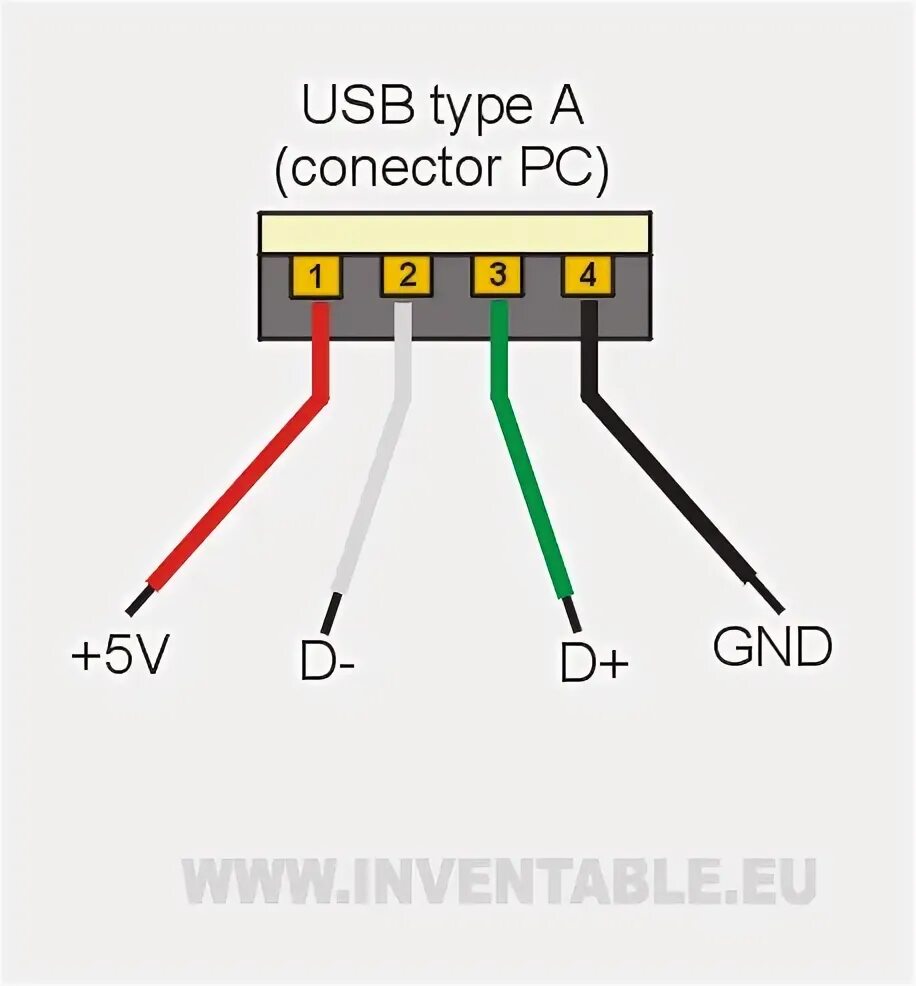 Подключение юсб камеры LEDs al USB: todos los ejemplos - Taringa! Electricidad y electronica, Component