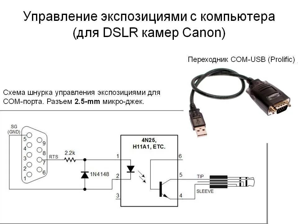 Подключение юсб камеры Картинки КАК ПОДКЛЮЧИТЬ ВЕБ КАМЕРУ ЧЕРЕЗ ТЕЛЕФОН