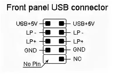 Подключение юсб передней панели Solved: Re: S5120Y Slimline Case Wiring Diagram - HP Support Community - 4781715