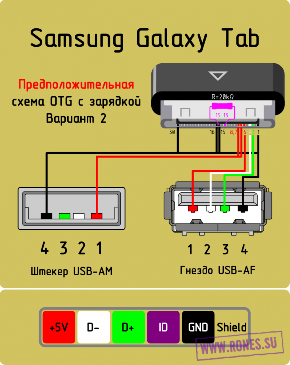 Подключение юсб зарядка телефон Распиновка штекера Samsung Galaxy Tab 30-pin