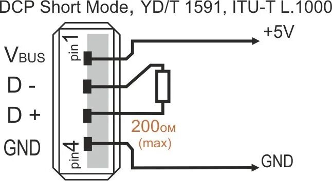 Подключение юсб зарядка телефон USB зарядка своими руками (маленькая доработка № 2) - ИЖ 2126, 1,8 л, 2002 года 