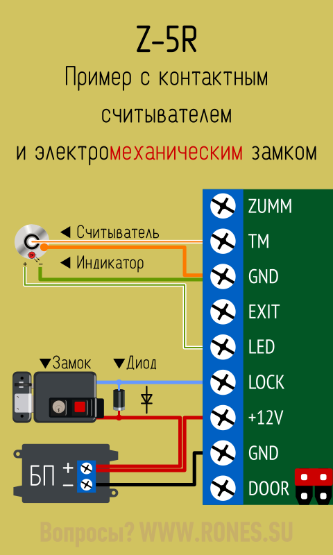 Подключение z 5r к электромагнитному замку Считыватель для электромагнитного замка фото, видео - 38rosta.ru