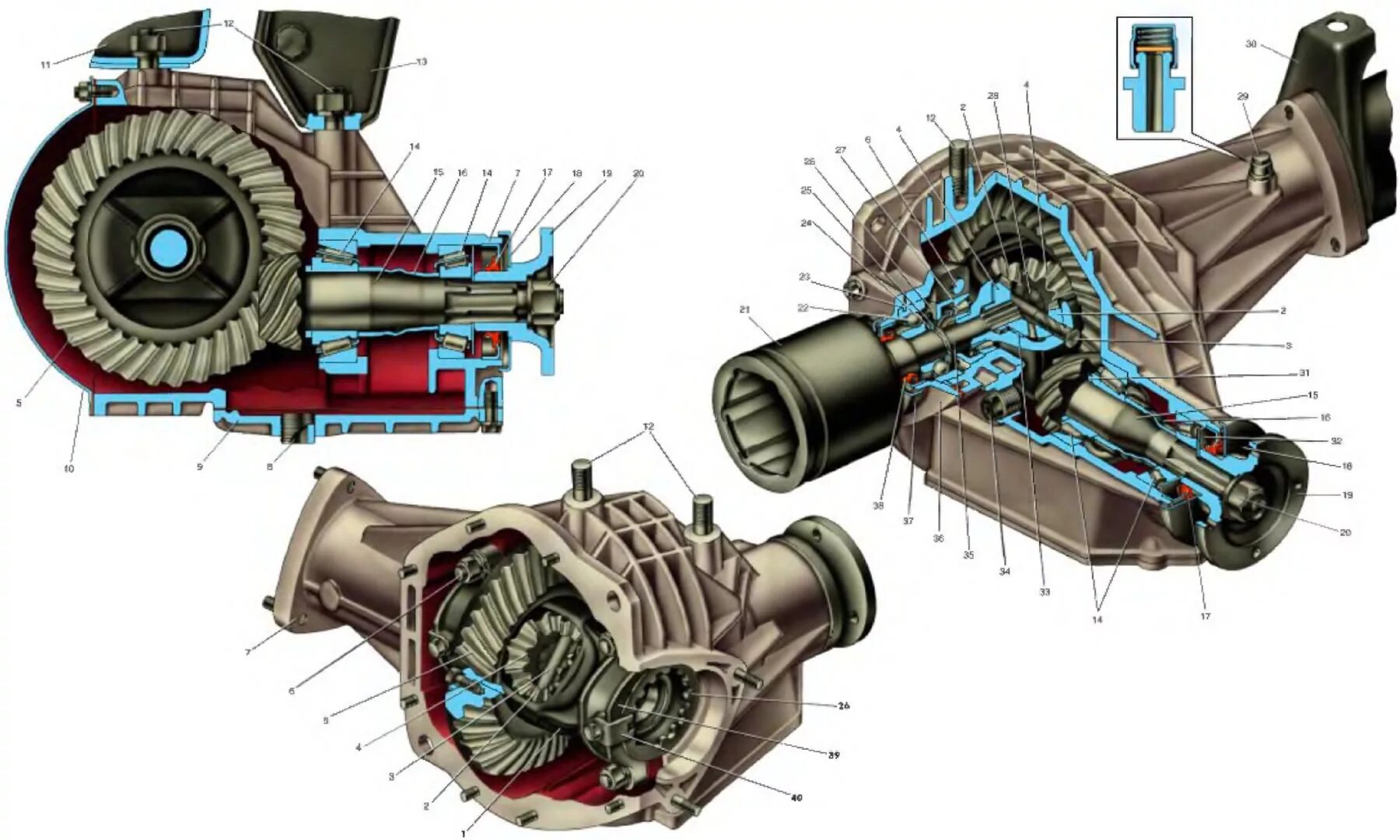 Подключение заднего дифференциала Front axle device (VAZ-21213 "Niva" 1994-2006 / General information / Vehicle de