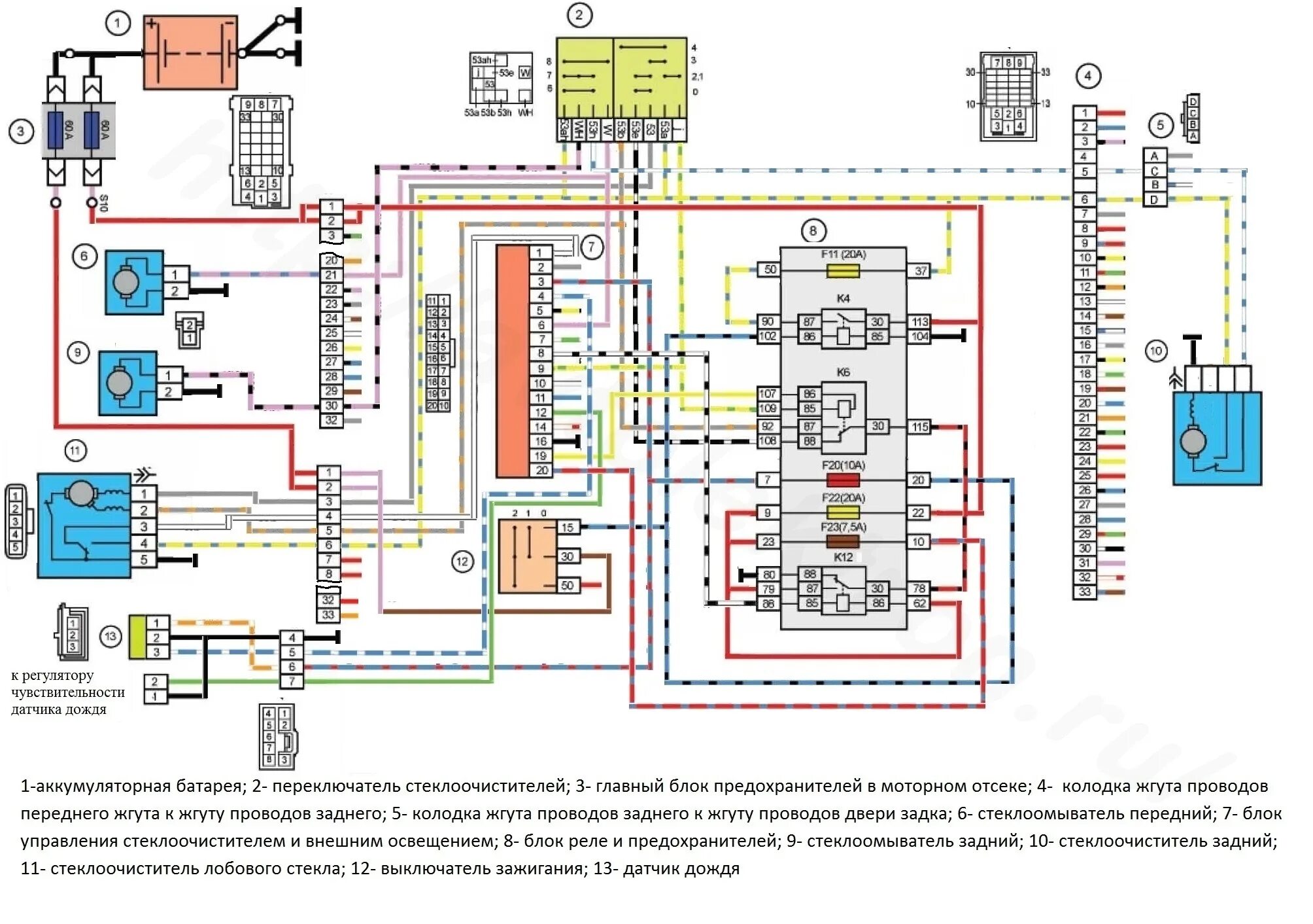 Подключение заднего дворника гранта ChipTuner Forum - Lada Priora ошибка стеклоочистителя