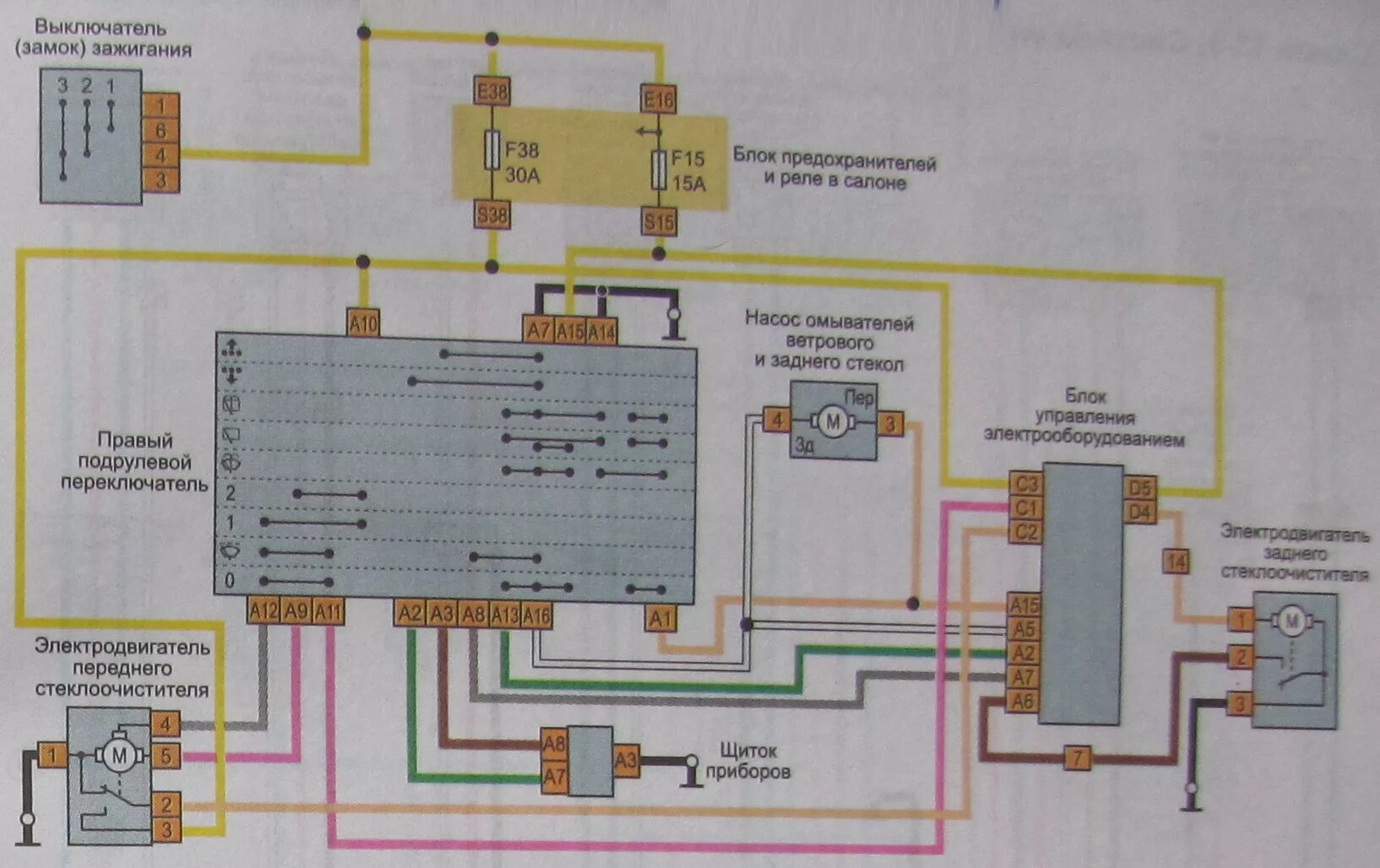 Подключение заднего дворника гранта Схемы электрооборудования Lada XRAY