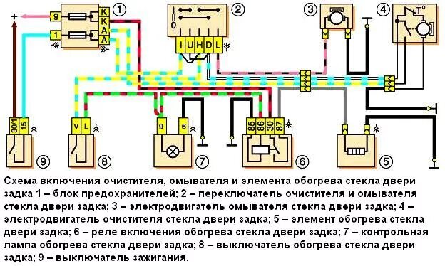 Подключение заднего дворника нива Схема включения габаритов автомобиля нива 21213