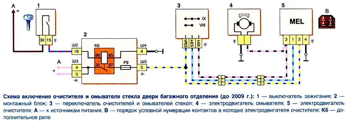 Подключение заднего дворника нива Ремонт проводки Great Wall deer g3 (колхозинг) - DRIVE2