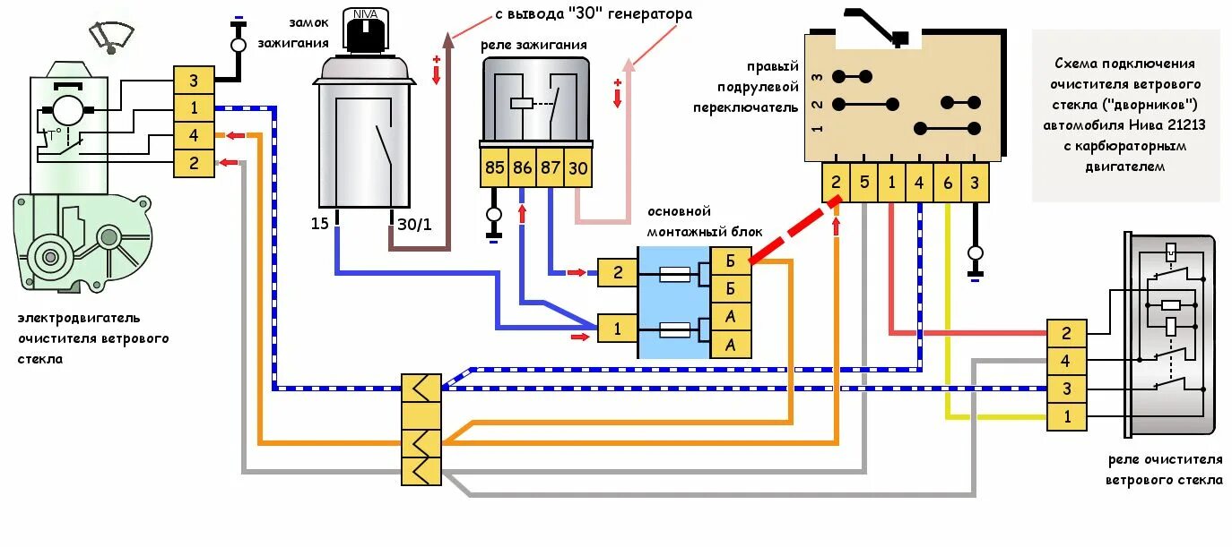 Подключение заднего дворника нива Дворники (стеклоочистители) лобового стекла @ Нива 4x4