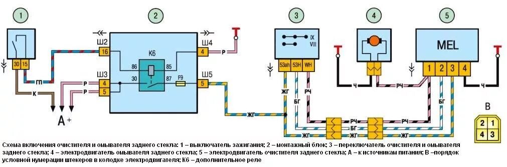 Подключение заднего дворника нива Chevy-Niva * Просмотр темы - Не работает омыватель заднего стекла