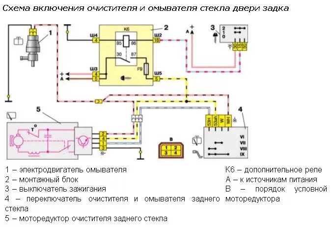 Подключение заднего дворника нива Не работает омыватель заднего стекла ВАЗ 2112 - Форум AutoPeople